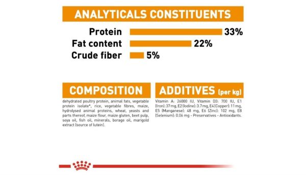 Royal Canin Hair & Skin - Image 5