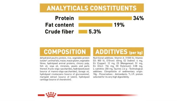 Royal Canin British Adult - Image 4